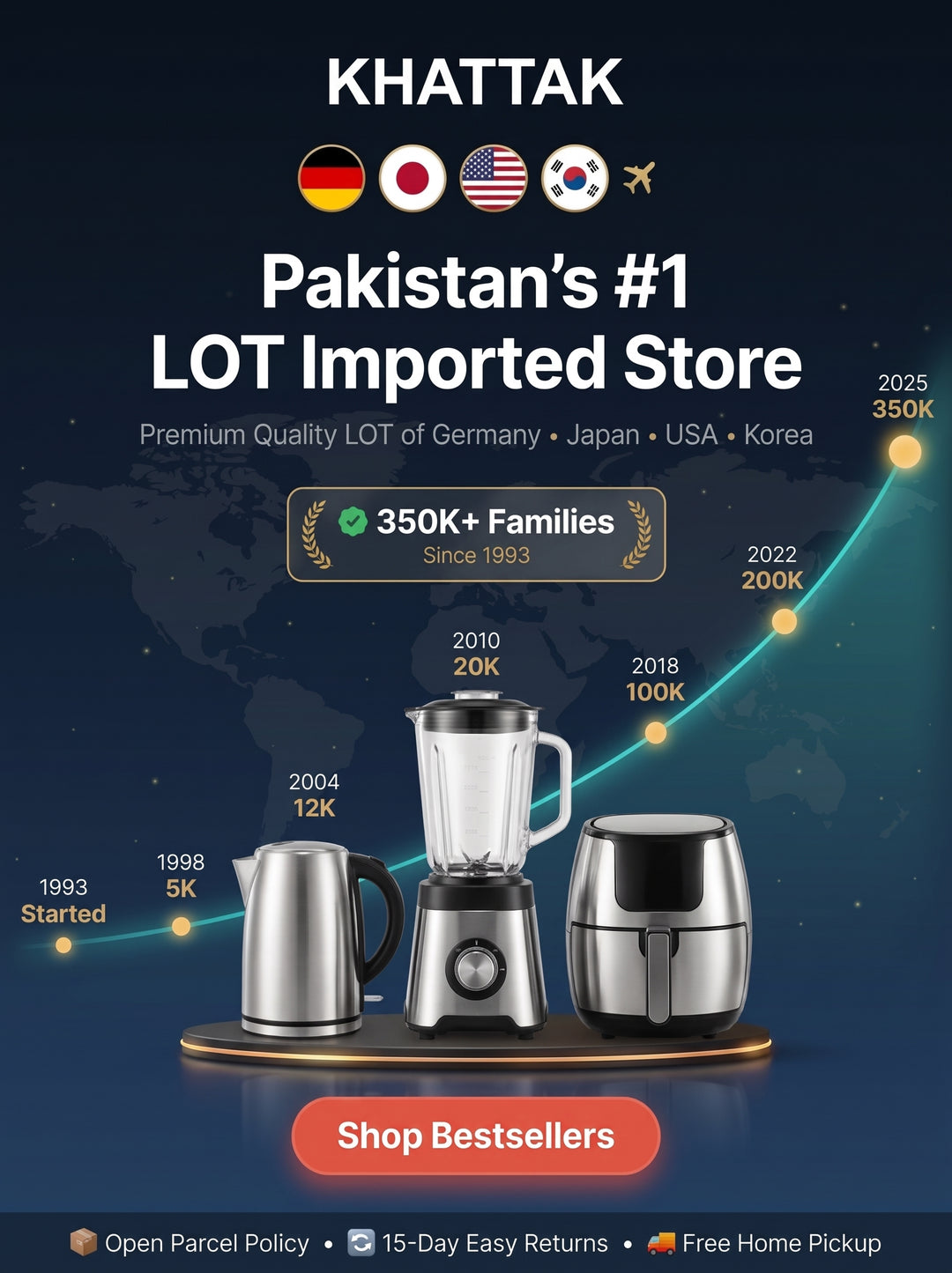 Khattak Imports